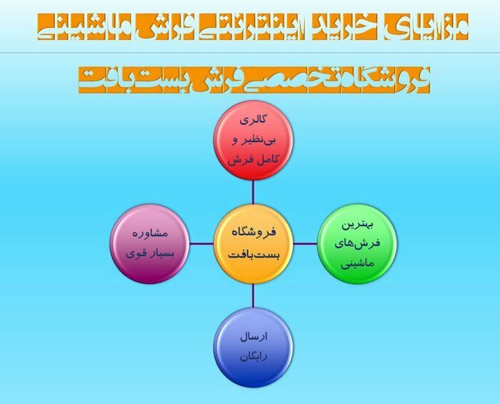 فروشگاه-فرش-ماشینی